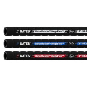 Gates Data Master Megaflex