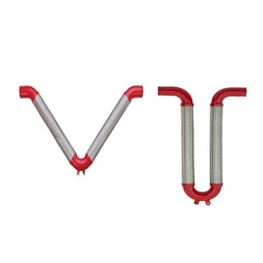 V-Loops & U-Loops category image