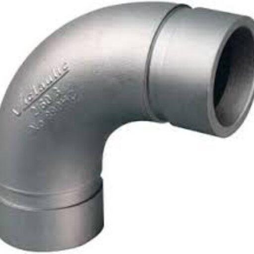 category image